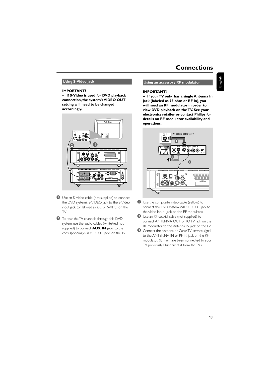 Philips MCD709 Using S-Video jack, Use the composite video cable yellow to, RF modulator to the Antenna in jack on the TV 