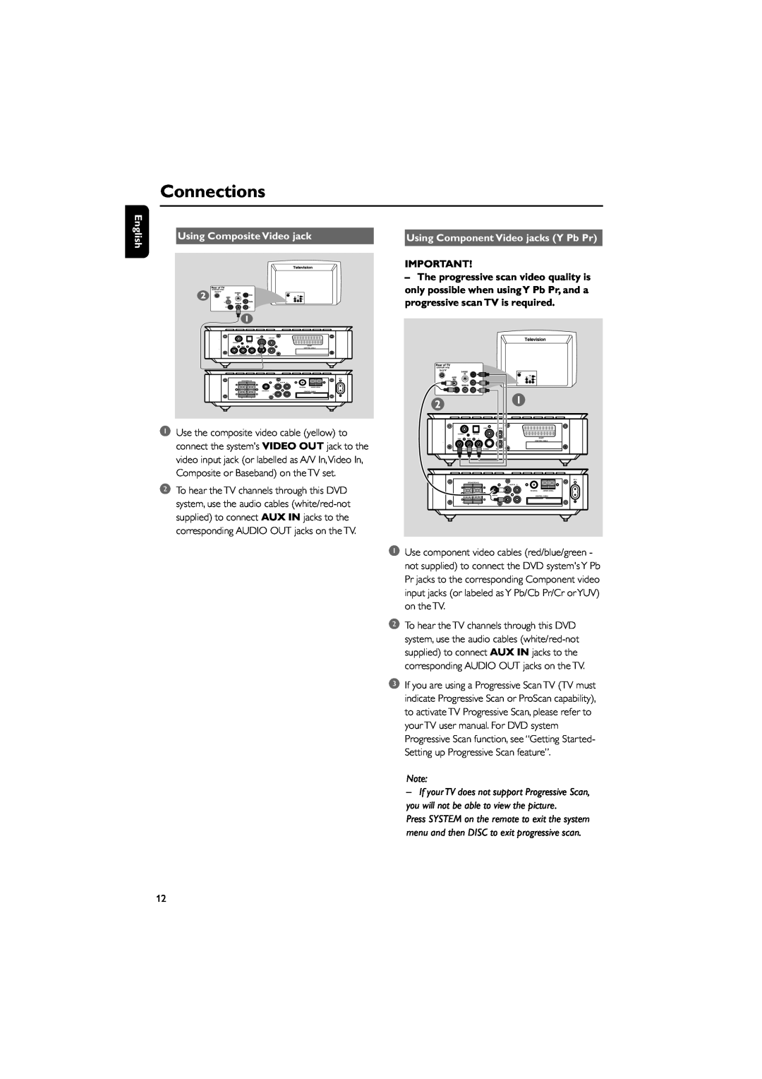 Philips MCD709 user manual Using Composite Video jack, Using Component Video jacks Y Pb Pr, Connections, English 