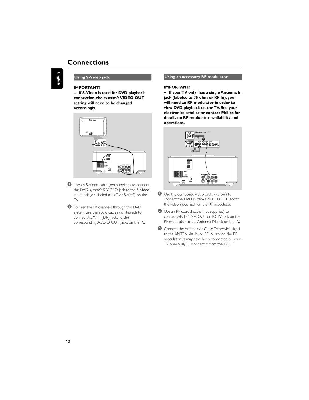 Philips MCD710/55 manual English Using S-Video jack, Using an accessory RF modulator 