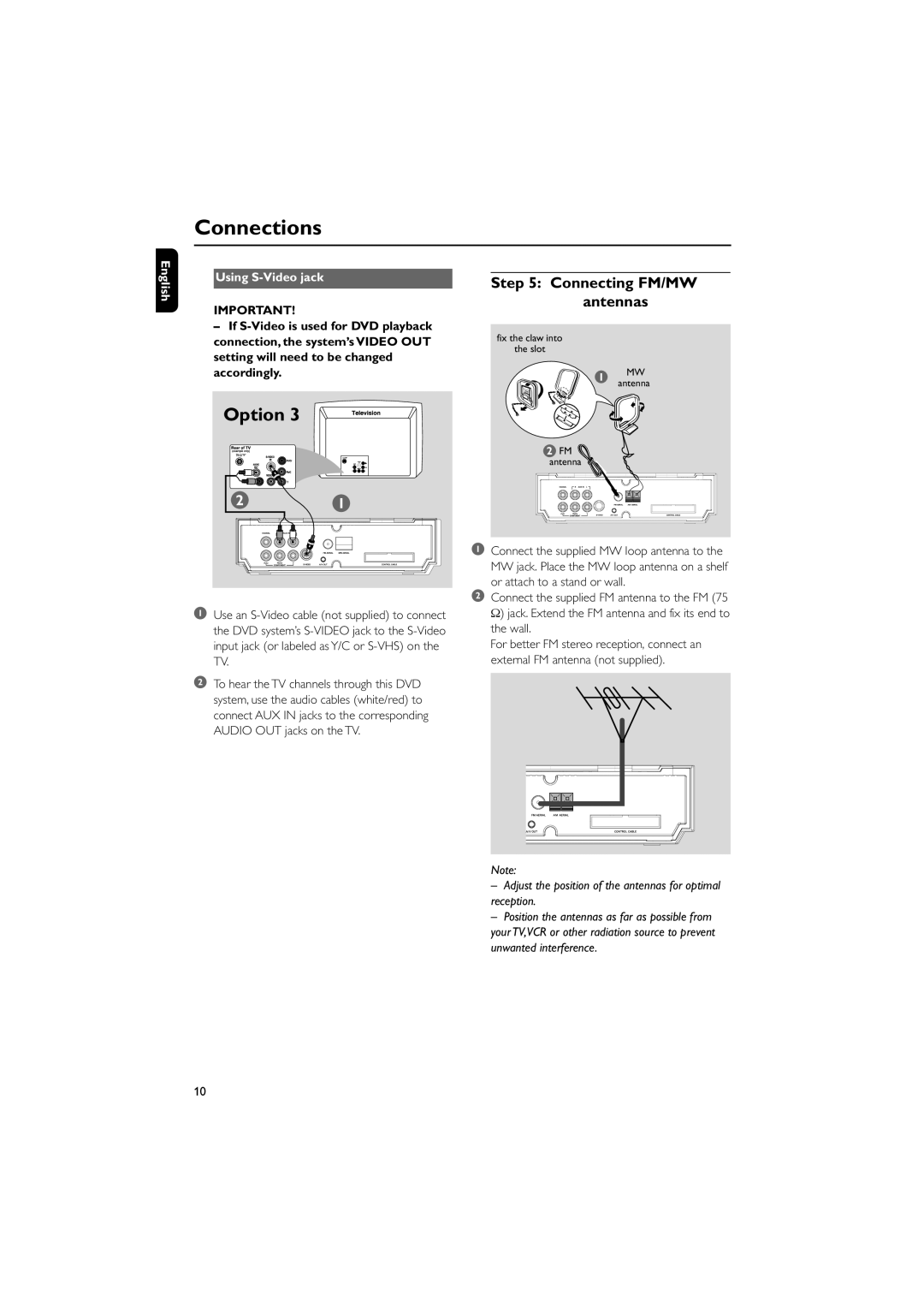 Philips MCD735/93 manual Connecting FM/MW antennas, English Using S-Video jack 