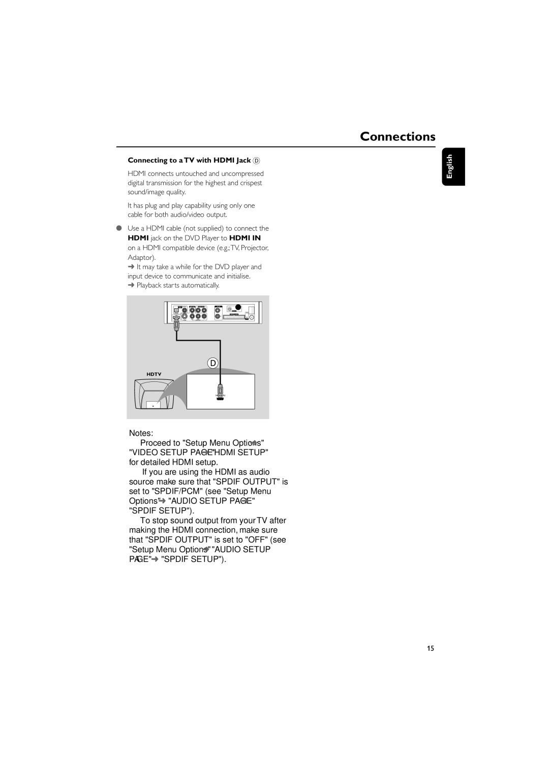 Philips MCD759D quick start Connecting to a TV with Hdmi Jack D, Playback starts automatically 