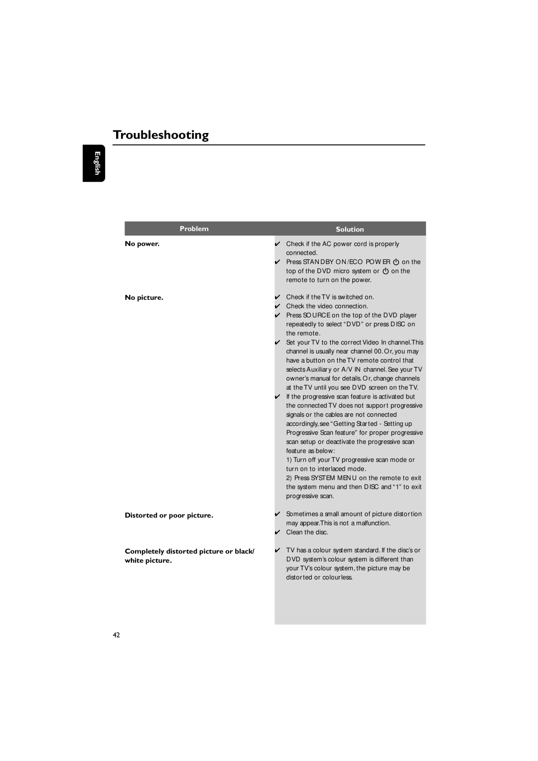 Philips MCD759D quick start Troubleshooting, Problem, Solution 