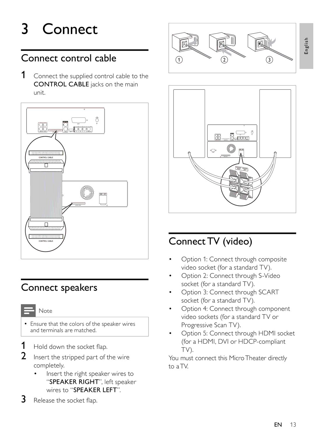 Philips MCD802/98 user manual Connect control cable, Connect speakers, Connect TV video, Release the socket ﬂ ap 