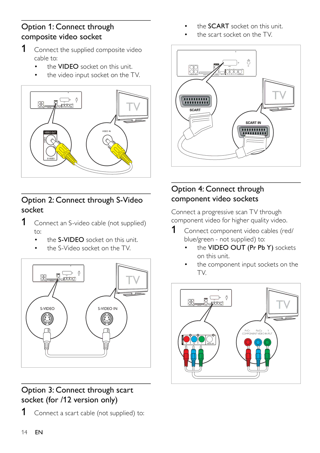 Philips MCD802/98 user manual Option 2 Connect through S-Video socket, Option 1 Connect through composite video socket 