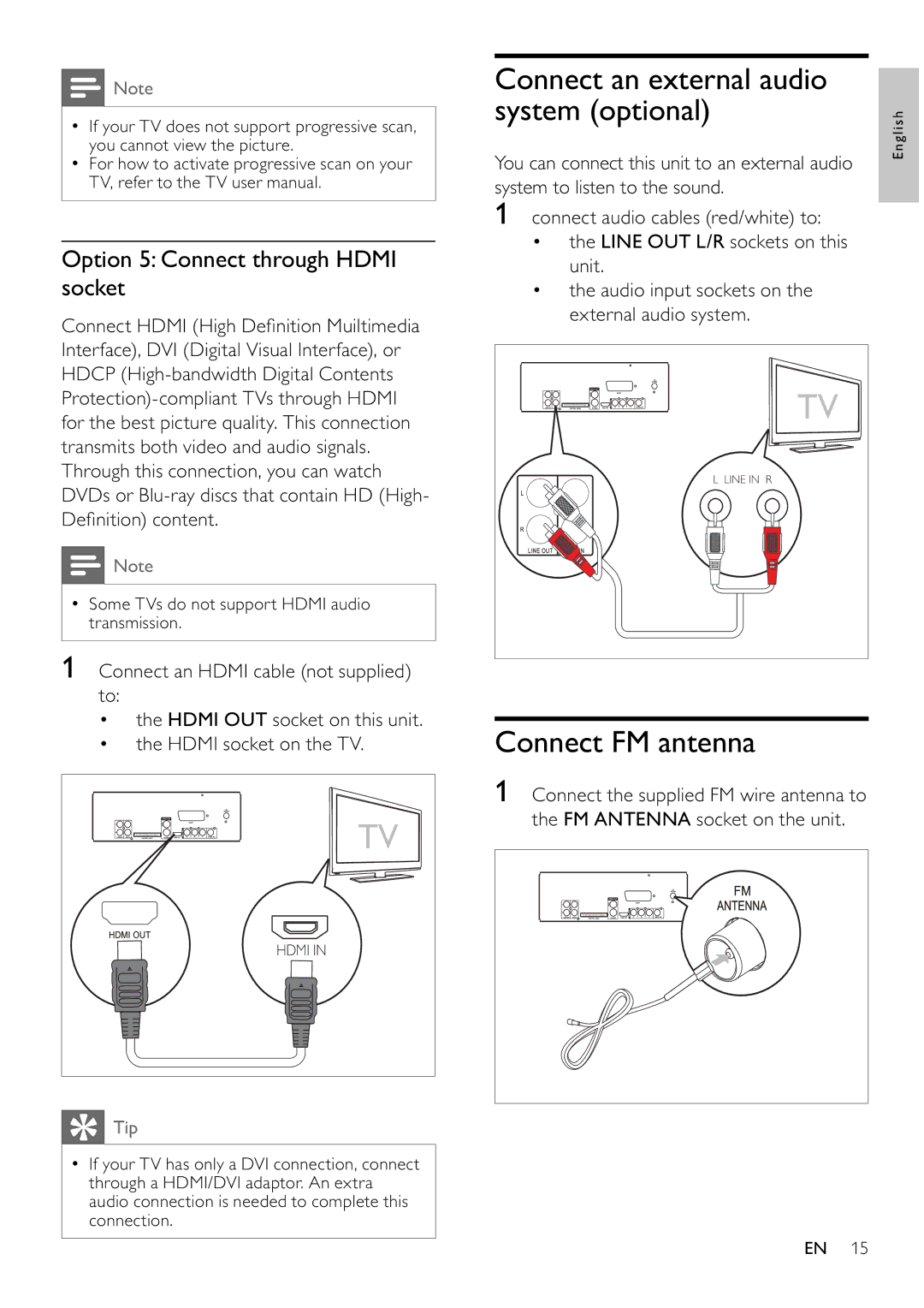 Philips MCD802/98 Connect an external audio System optional, Connect FM antenna, Option 5 Connect through Hdmi socket 