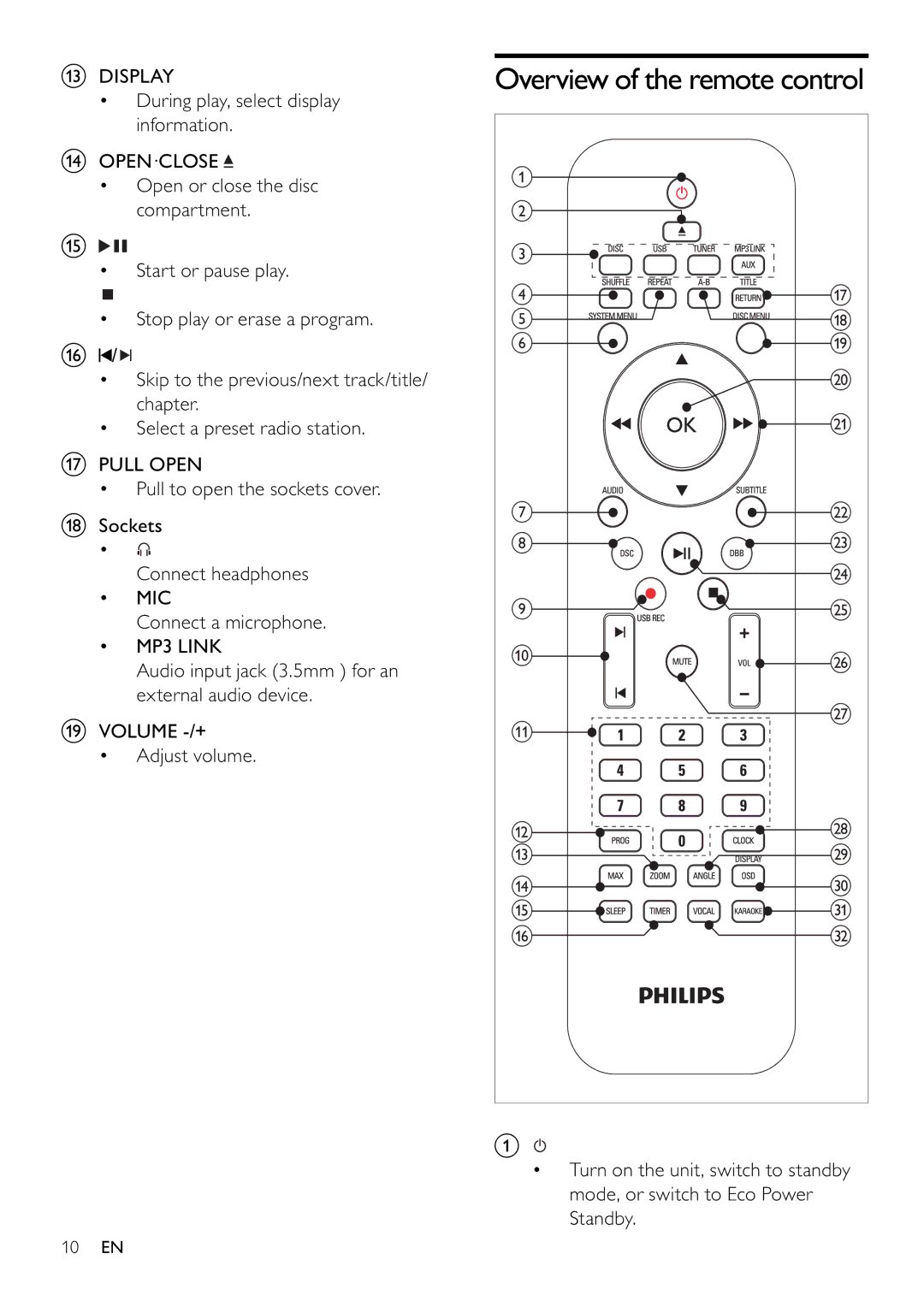 Philips MCD802/98 user manual Overview of the remote control, Display 