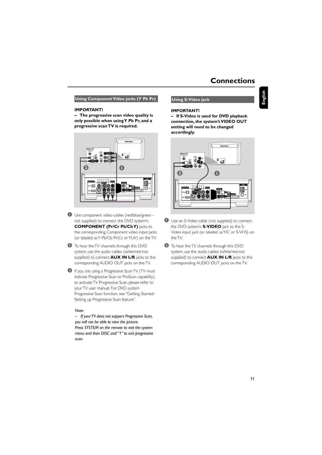 Philips MCD908 manual Using Component Video jacks Y Pb Pr, Using S-Video jack 