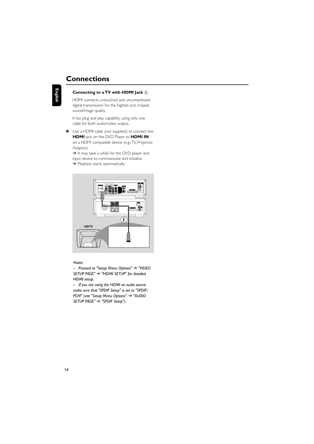 Philips MCD908 manual Connecting to a TV with Hdmi Jack E, Playback starts automatically 