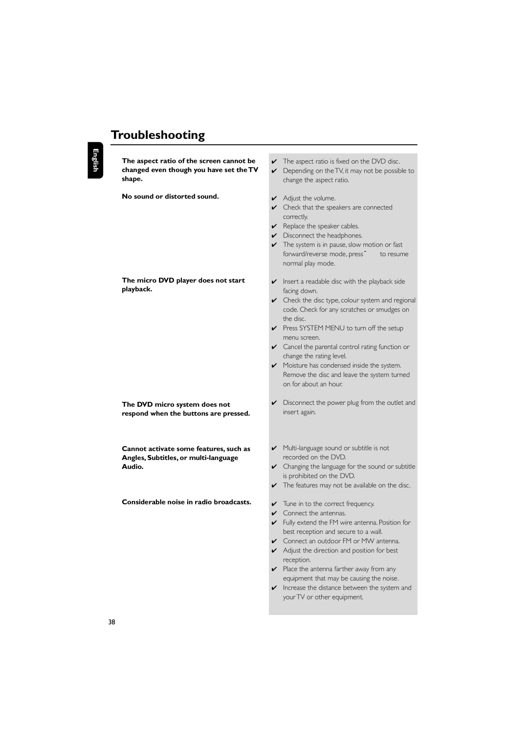 Philips MCD908 manual Troubleshooting 