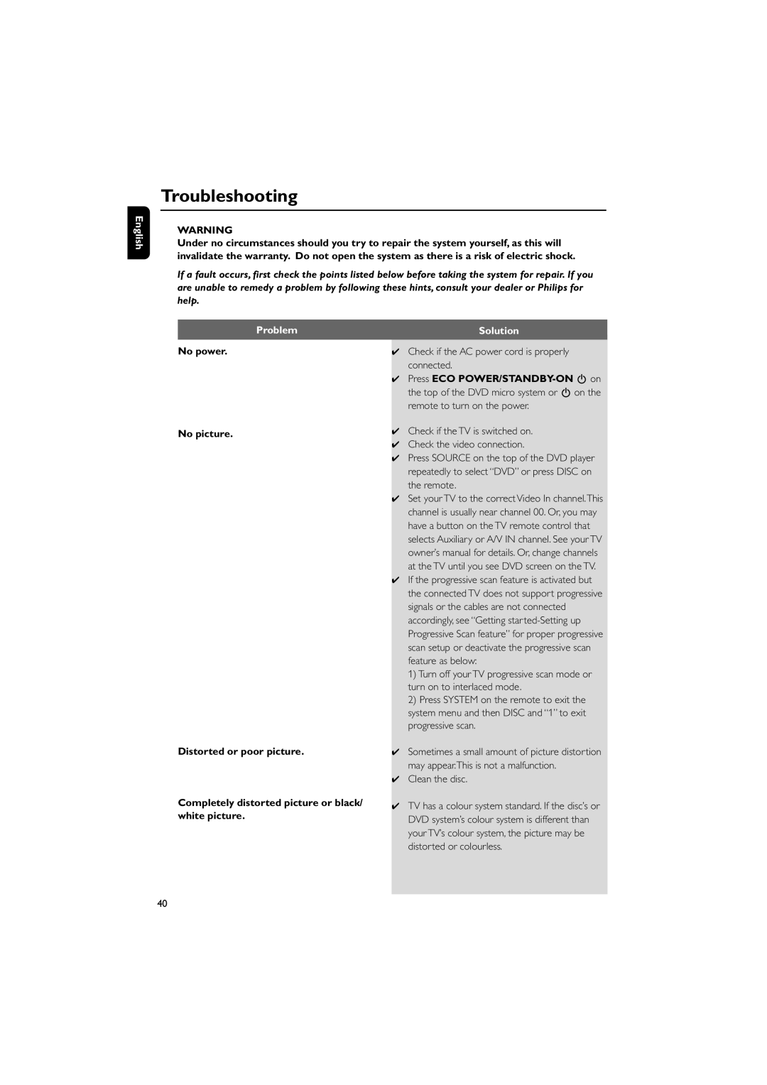 Philips MCD908/37 owner manual Troubleshooting, Problem, Solution 