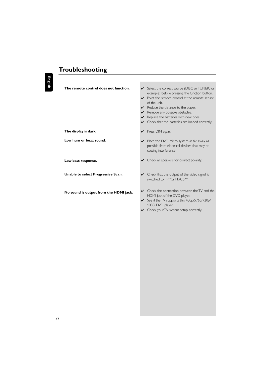 Philips MCD908/37 owner manual Troubleshooting 