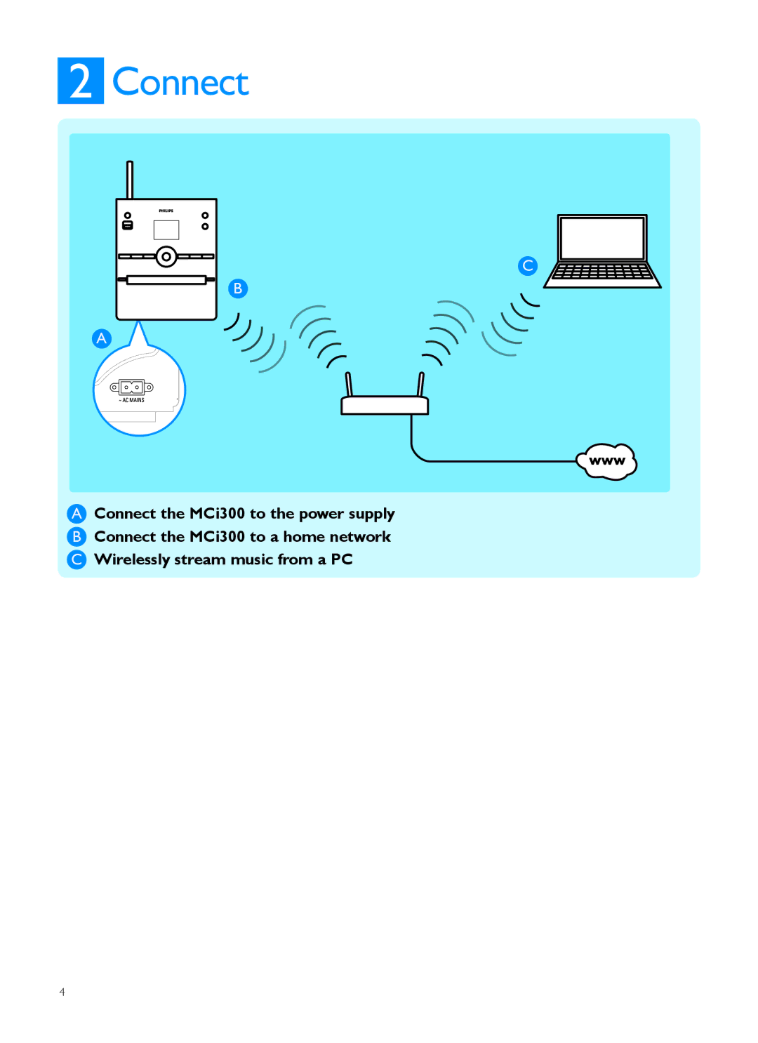 Philips MCI300 quick start Connect 