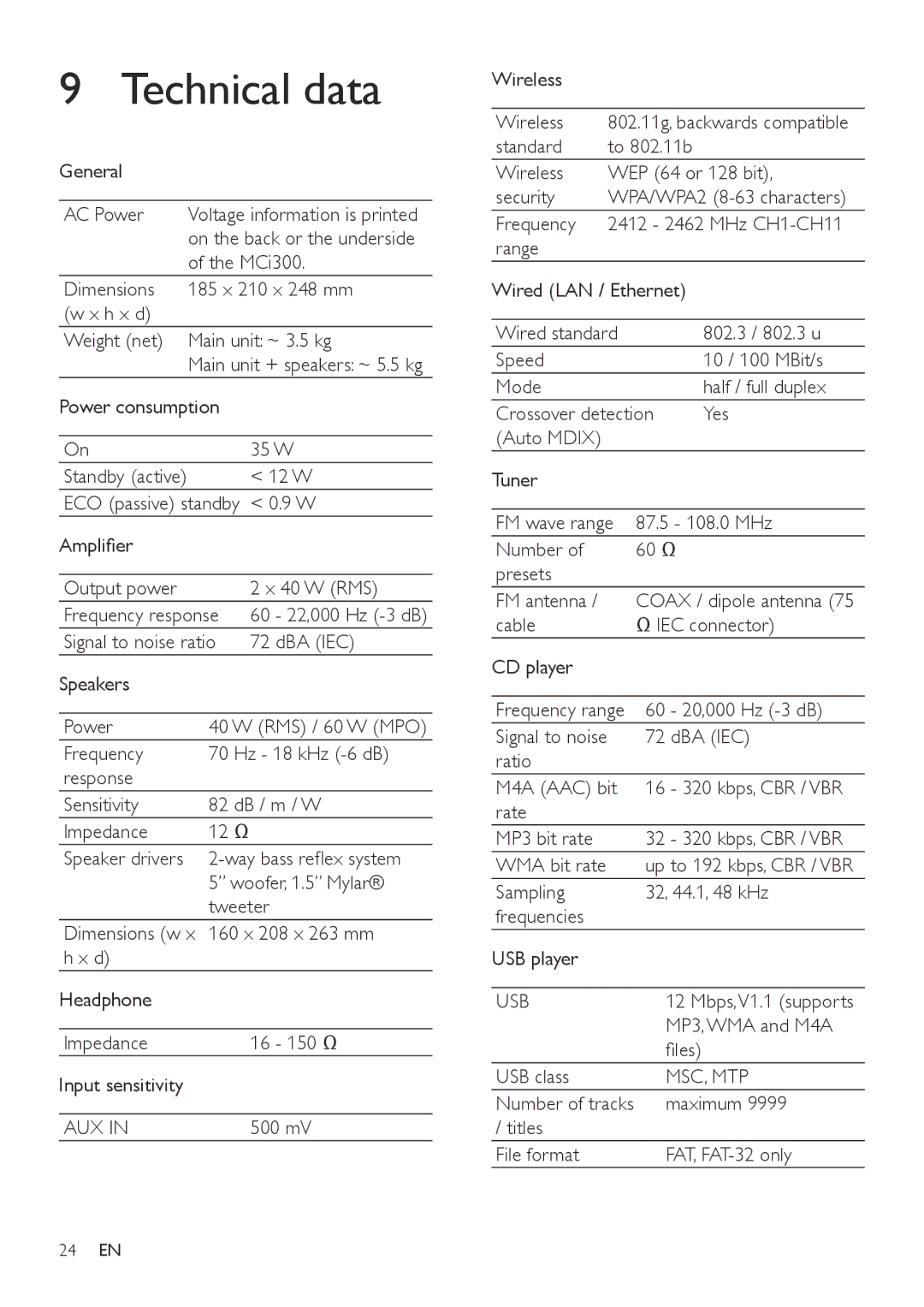 Philips MCI300/05, MCI300/12 user manual Technical data, Aux, Usb, Msc, Mtp 