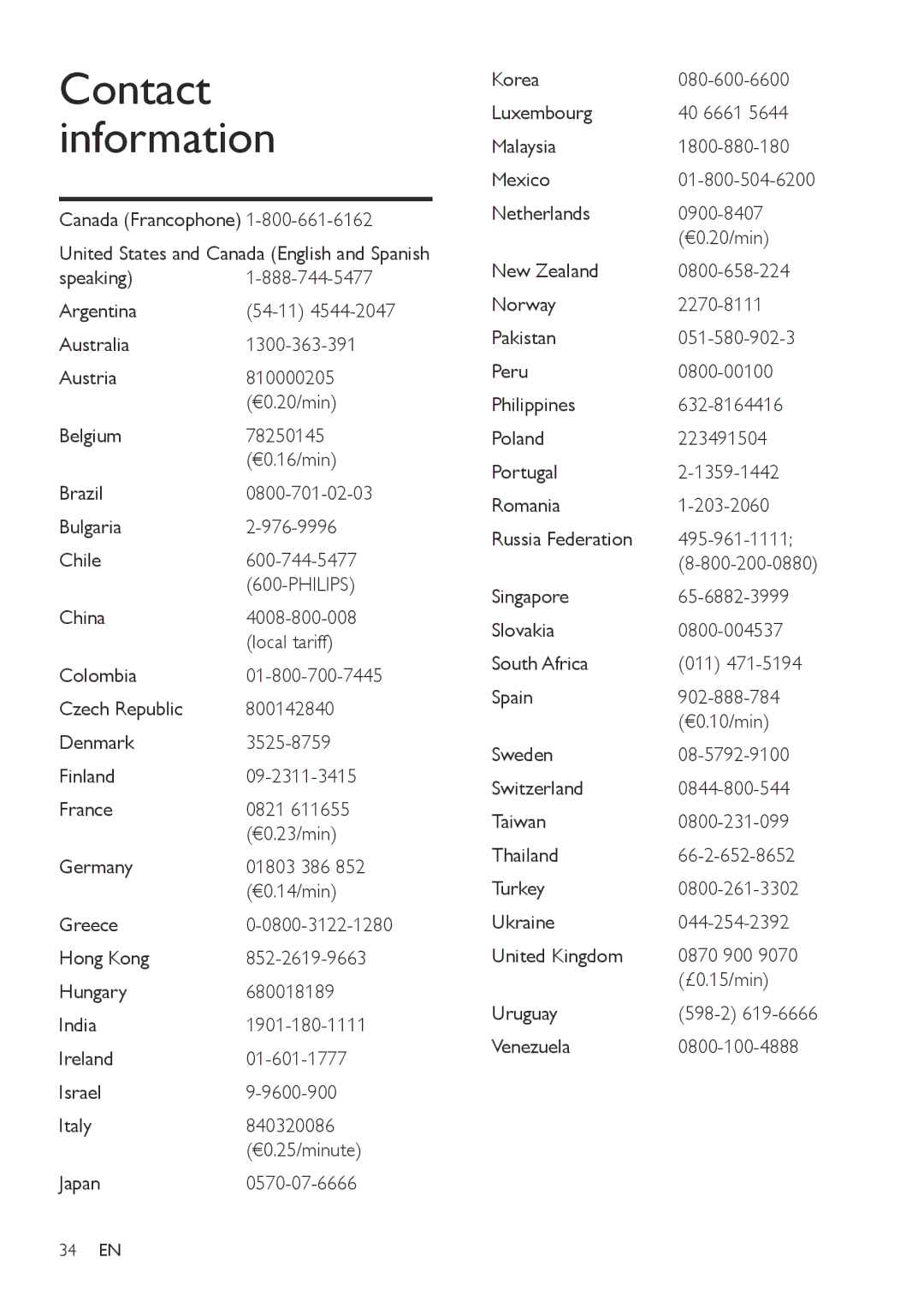 Philips MCI300/05, MCI300/12 user manual Contact information, Philips 