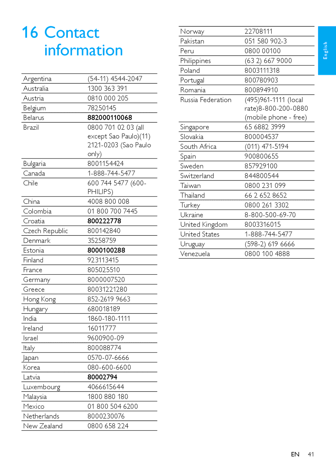 Philips 544-9056, MCi500H/12, MCi500H/05, HK-0948-MCi500H-FR user manual Philips 