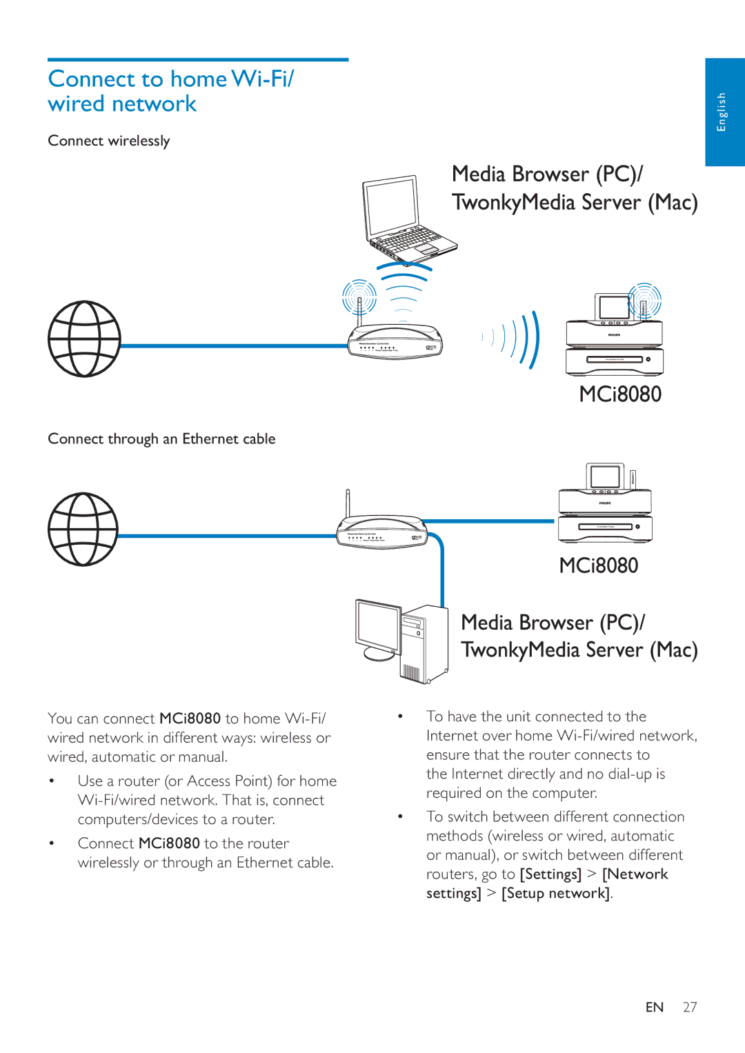 Philips MCI8080/12 Connect to home Wi-Fi/ wired network, Internet directly and no dial-up is required on the computer 