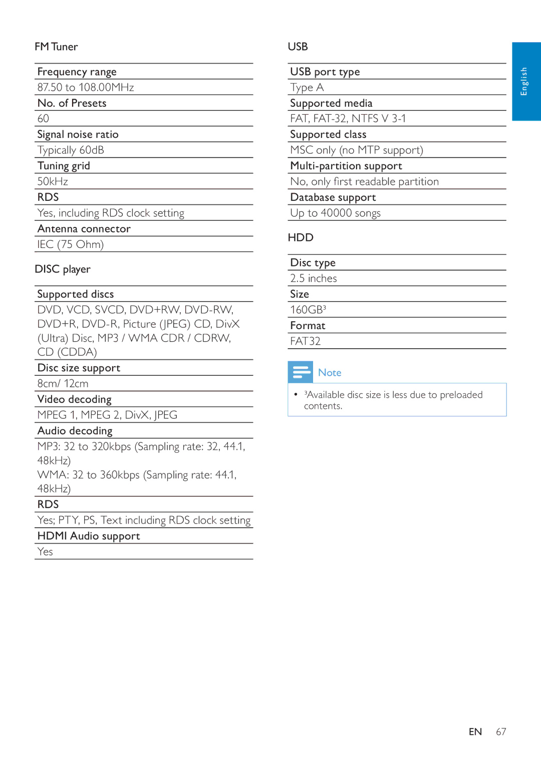 Philips MCI8080/12 user manual Rds, Usb, Hdd, Disc type 