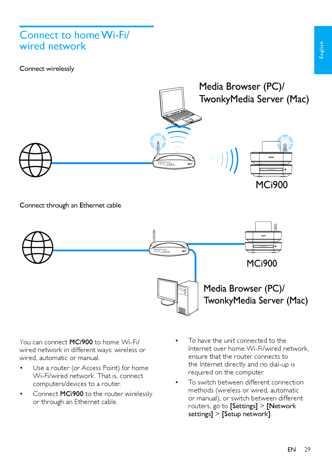 Philips HK-1008-MCi900 2010 Connect to home Wi-Fi/ wired network, Connect wirelessly, Connect through an Ethernet cable 