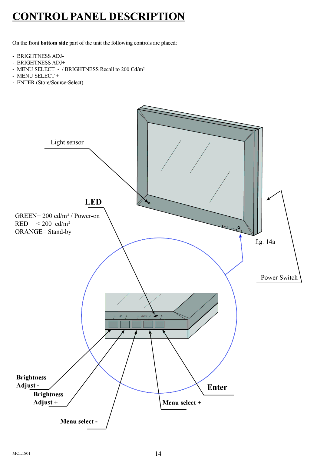 Philips MCL1801 user manual Control Panel Description, Brightness Adjust + Menu select + 