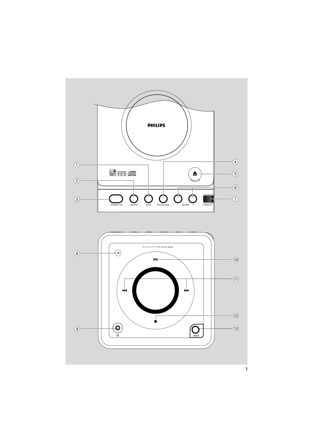 Philips MCM108DB/37 owner manual STANDBY-ON Source Band PROG/CLOCK Volume 