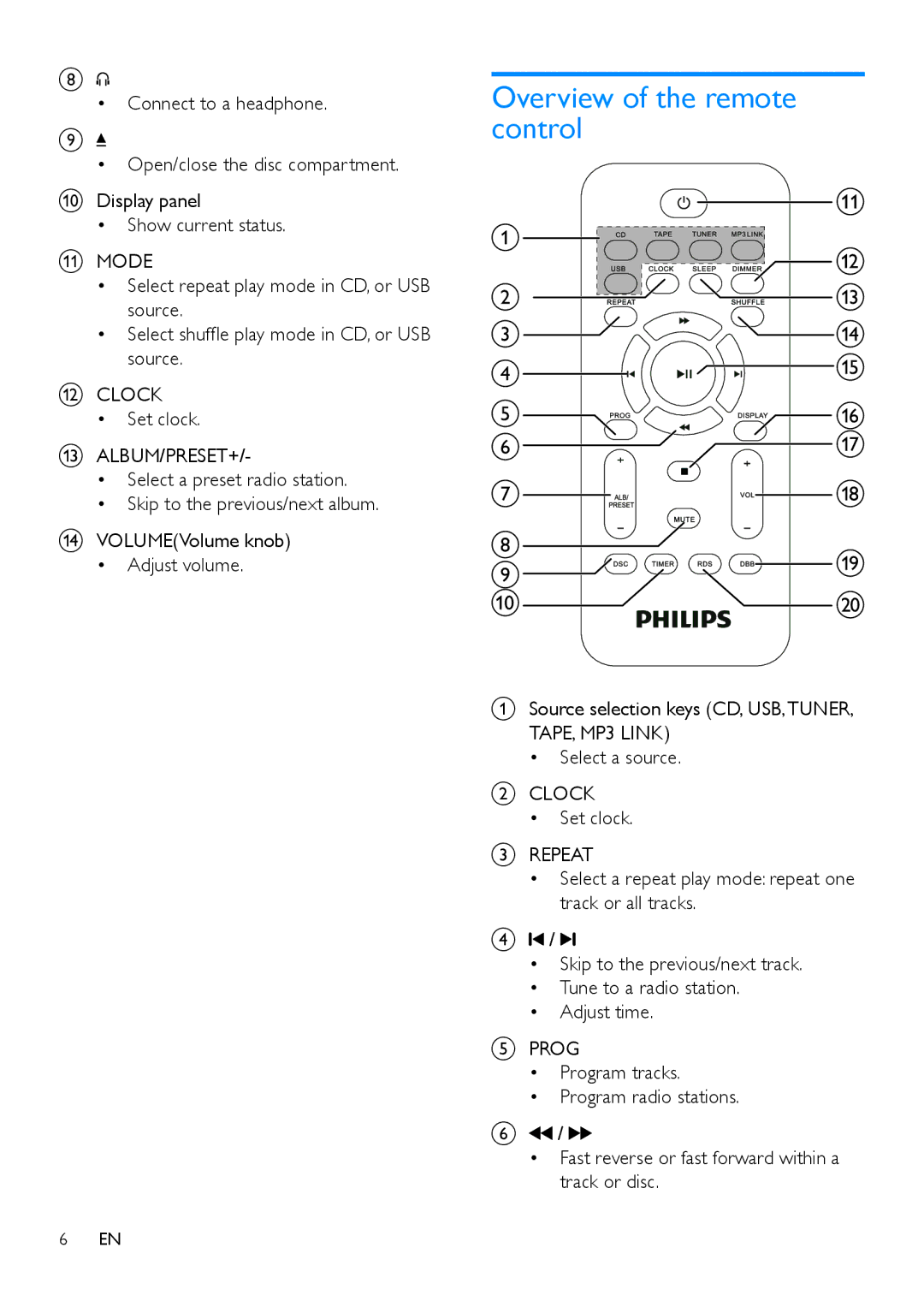 Philips MCM1120 user manual Overview of the remote control, Mode 