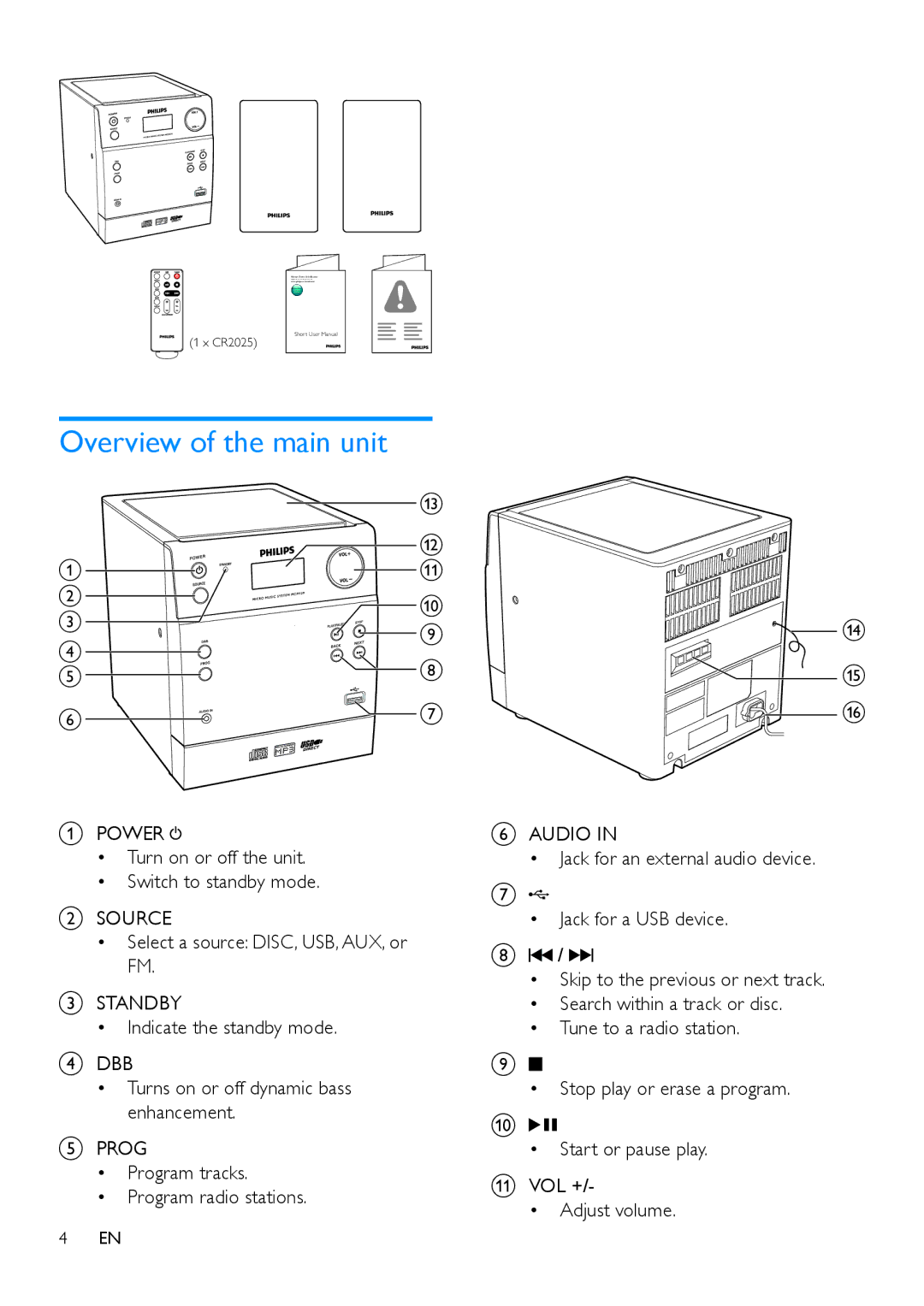 Philips MCM129 user manual Overview of the main unit, Audio 