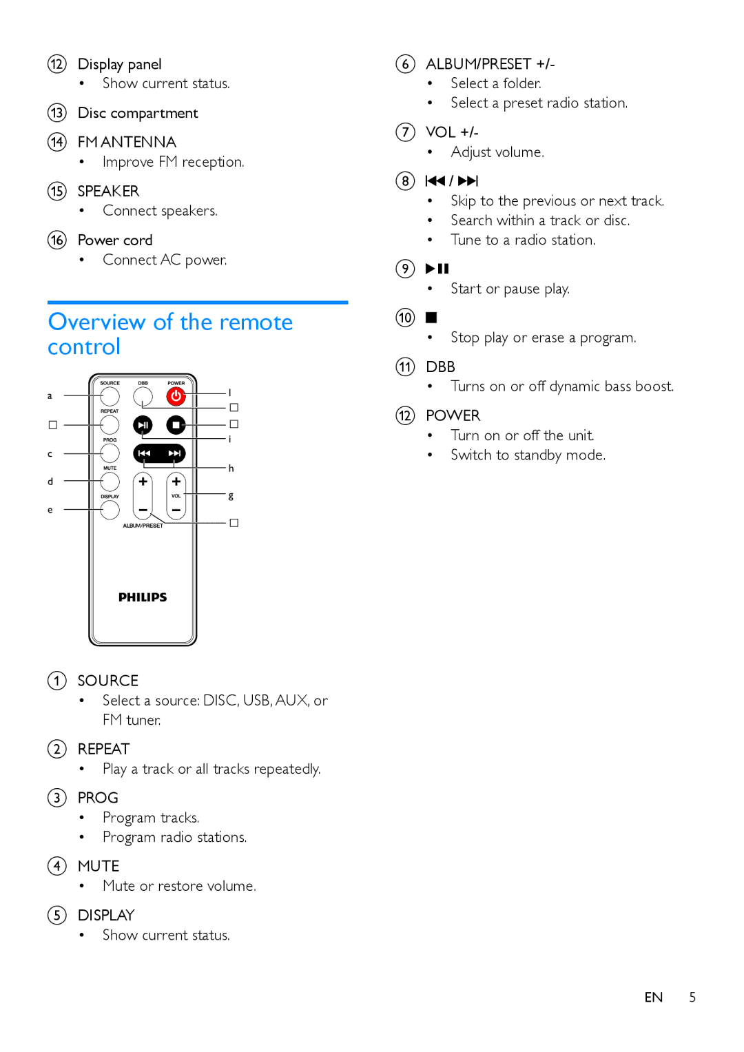 Philips MCM129 user manual Overview of the remote control, Album/Preset + 