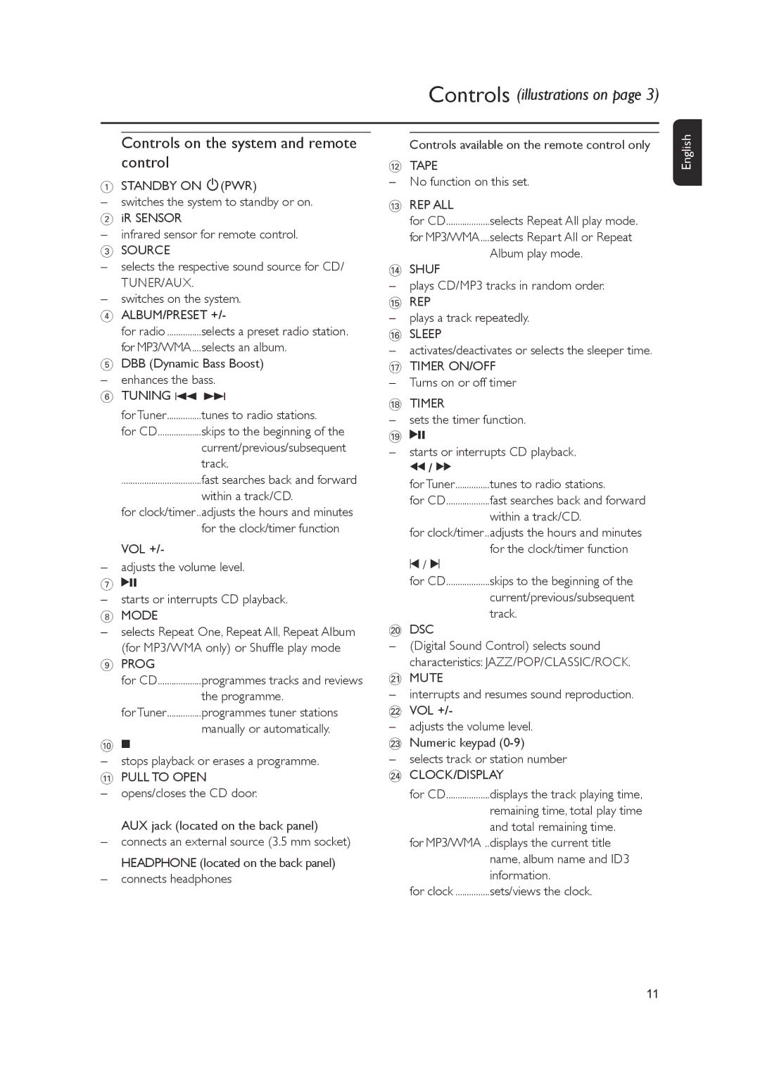 Philips MCM148 user manual Controls on the system and remote control 