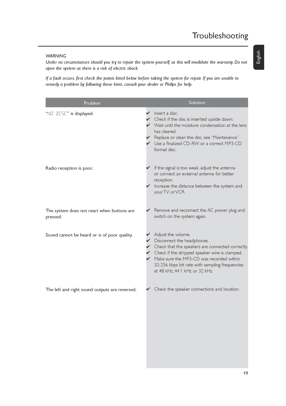 Philips MCM148 user manual Troubleshooting, English Problem 