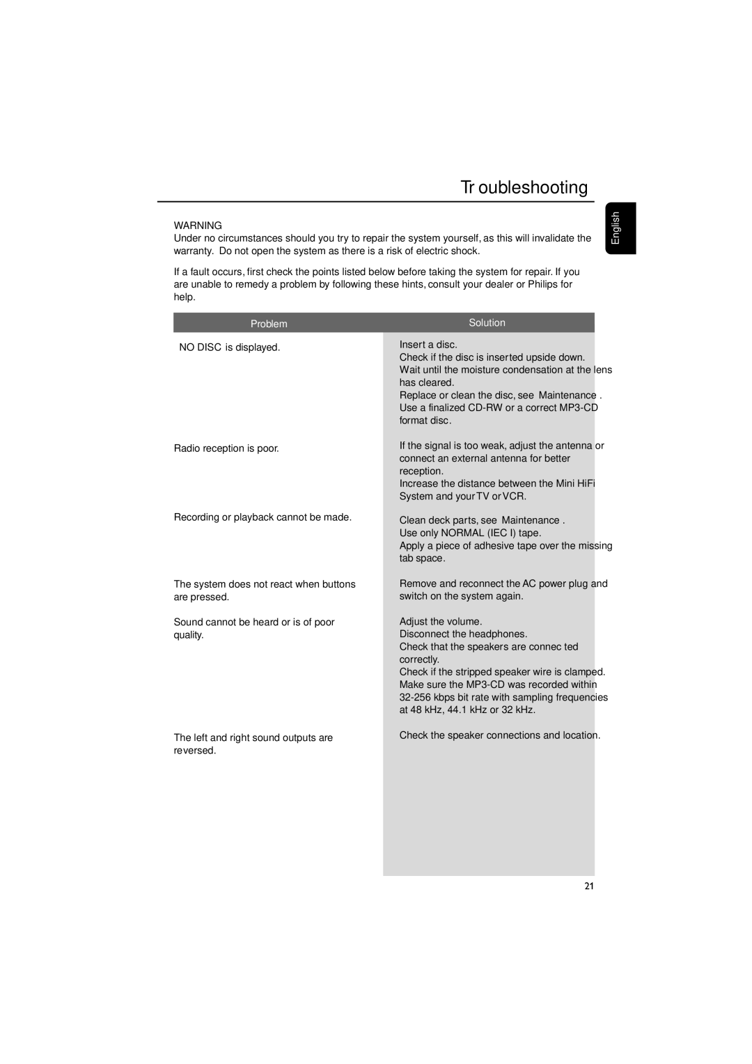 Philips MCM149 user manual Troubleshooting, Check the speaker connections and location 