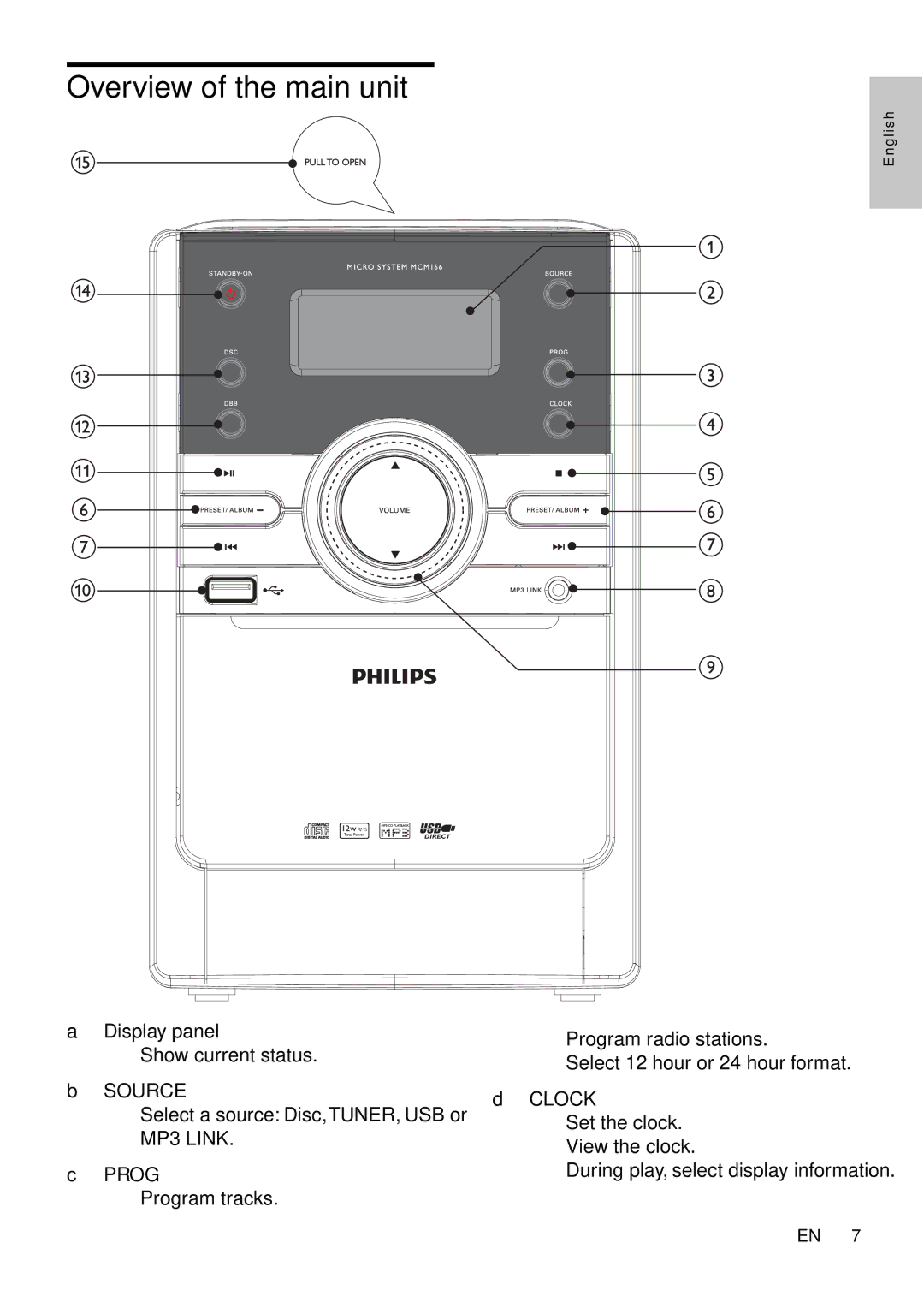 Philips MCM166 user manual Overview of the main unit 