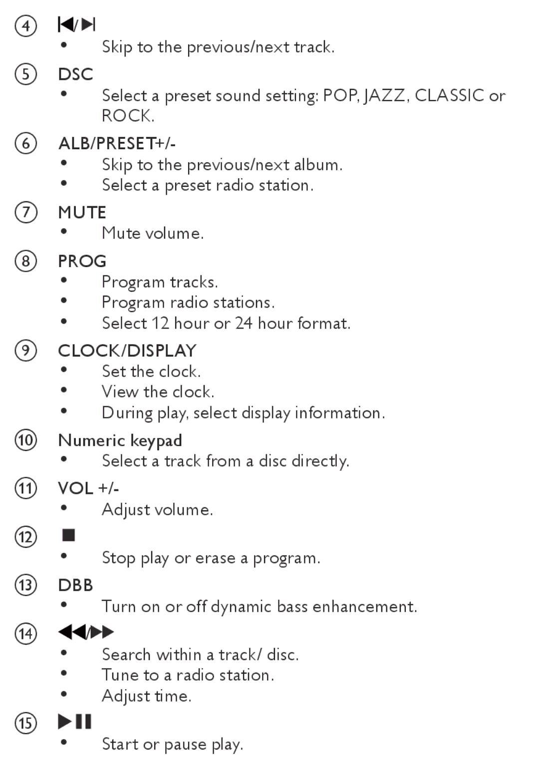 Philips MCM167 user manual Alb/Preset+, Mute, Clock/Display 