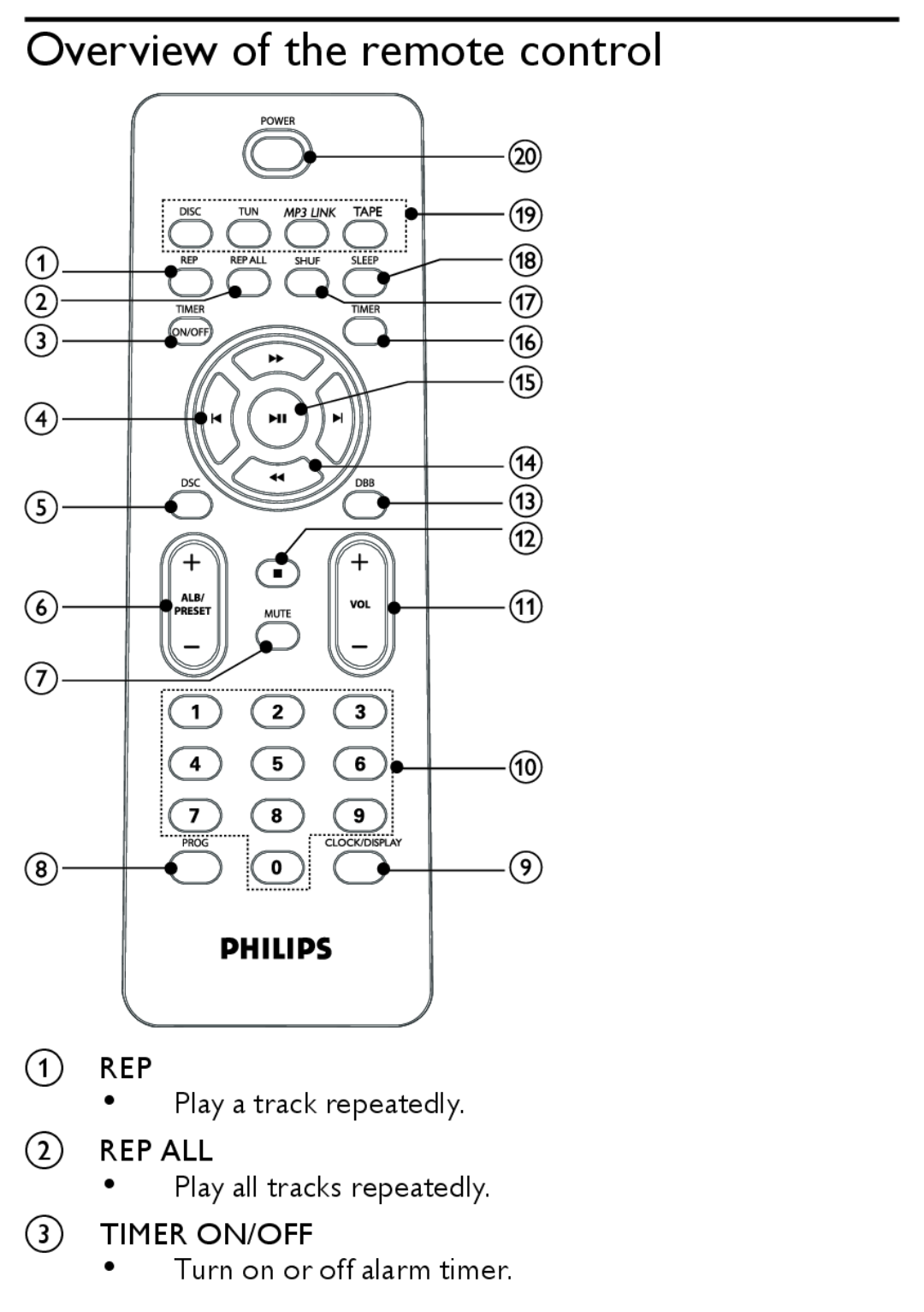 Philips MCM167 Overview of the remote control, AREP Play a track repeatedly BREP ALL, Turn on or off alarm timer 