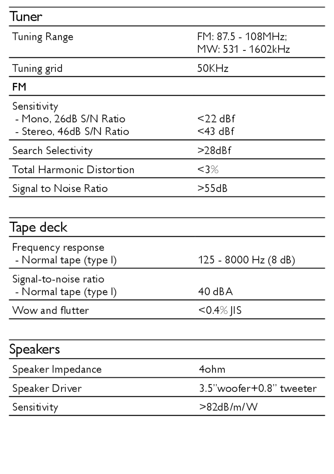 Philips MCM167 user manual Tuner, Tape deck, Speakers 