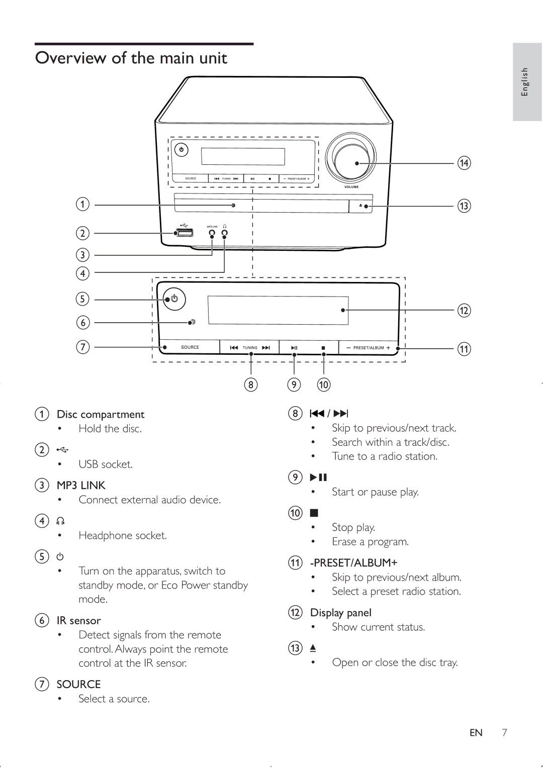 Philips MCM2000 user manual Overview of the main unit 