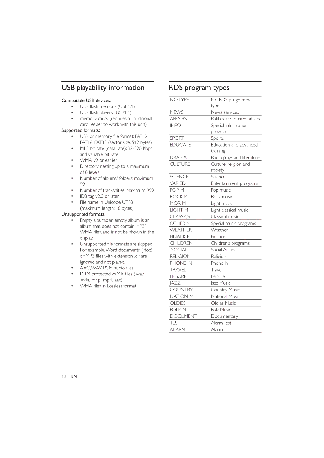 Philips MCM2050 user manual USB playability information, RDS program types 