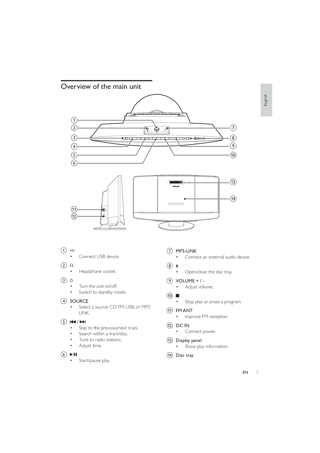 Philips MCM2050 user manual Overview of the main unit 