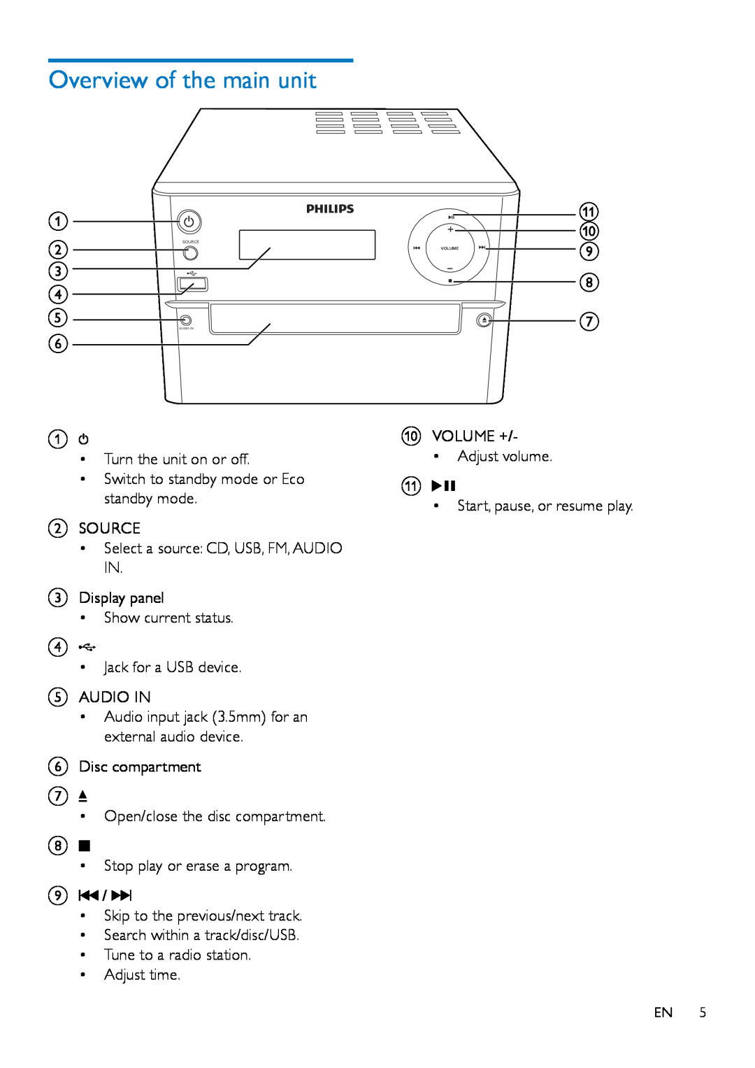 Philips MCM2150 user manual Overview of the main unit 