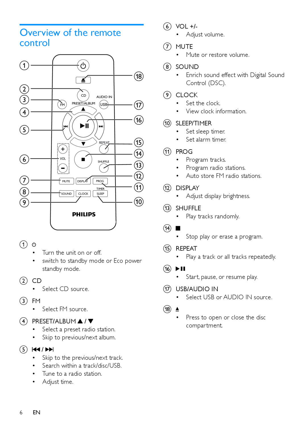 Philips MCM2150 user manual Overview of the remote control 