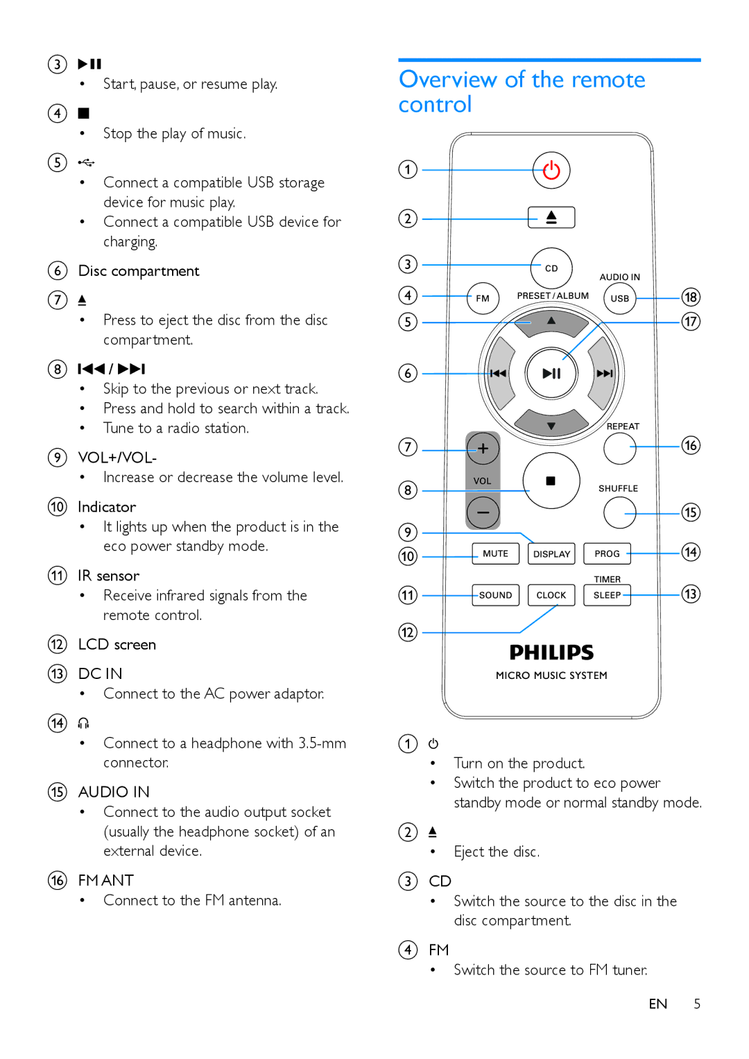 Philips MCM2250 user manual Overview of the remote control, Vol+/Vol, Audio, Fm Ant 