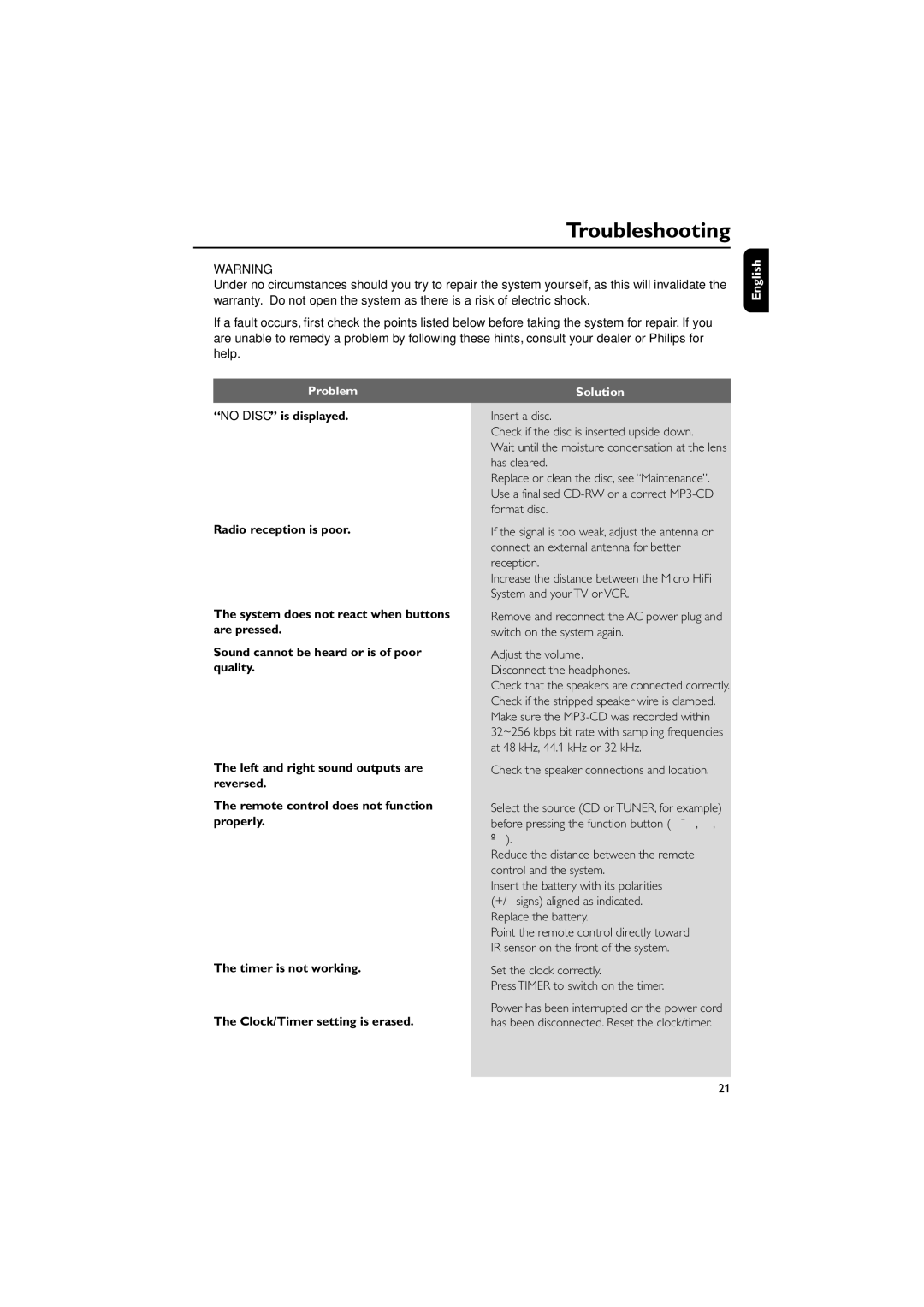 Philips MCM240 owner manual Troubleshooting, English Problem 