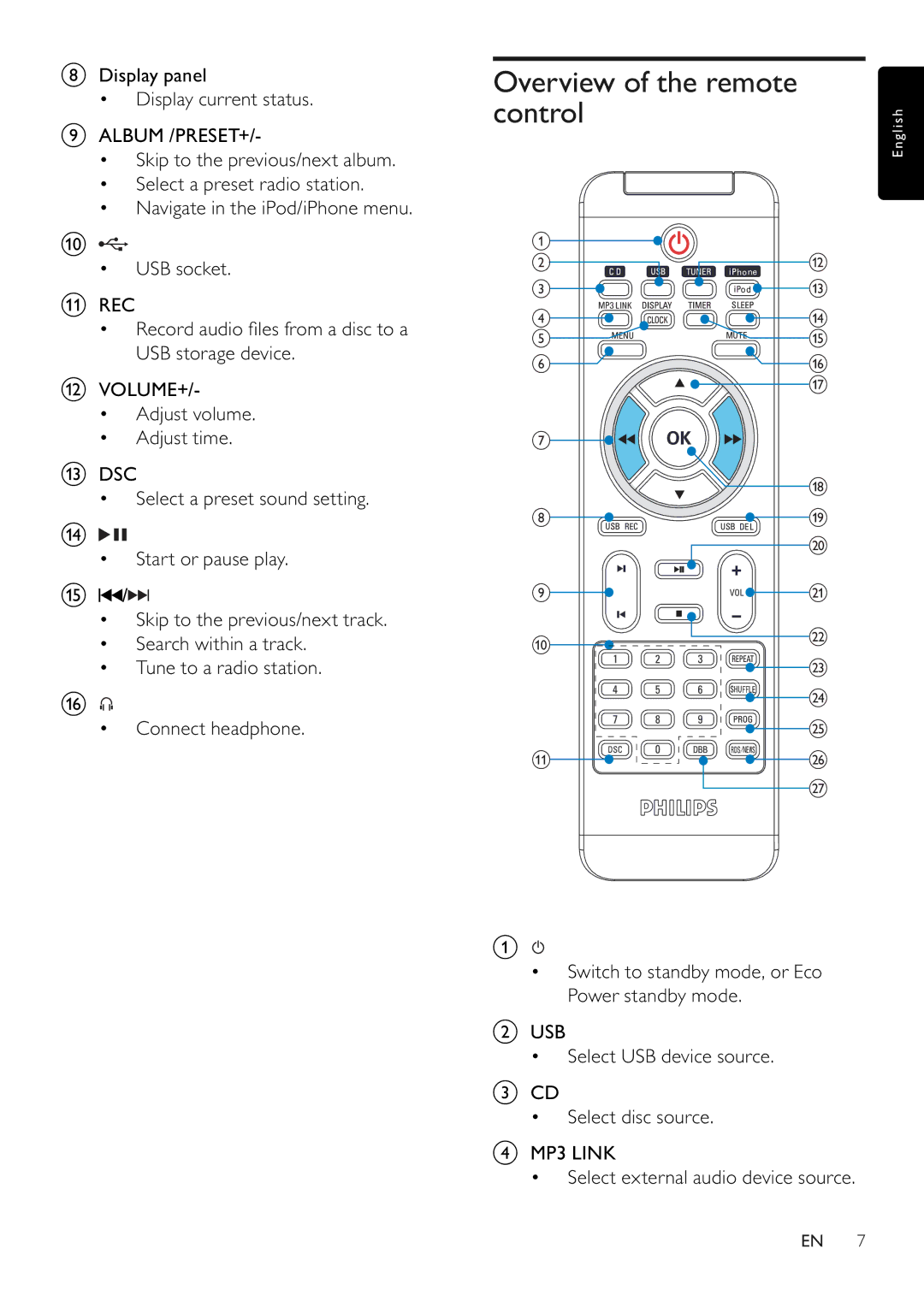 Philips MCM280D/12 user manual Overview of the remote Control 