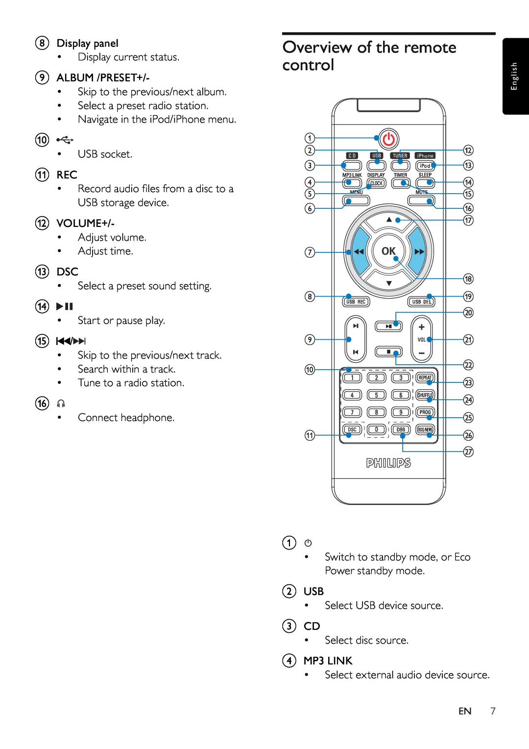 Philips MCM280D/12 user manual Overview of the remote, control 