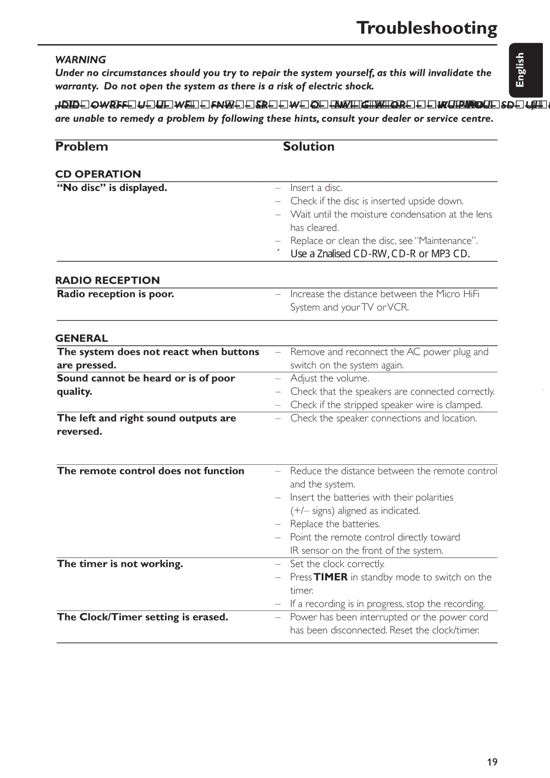 Philips MCM285 user manual Troubleshooting, Problem Solution 