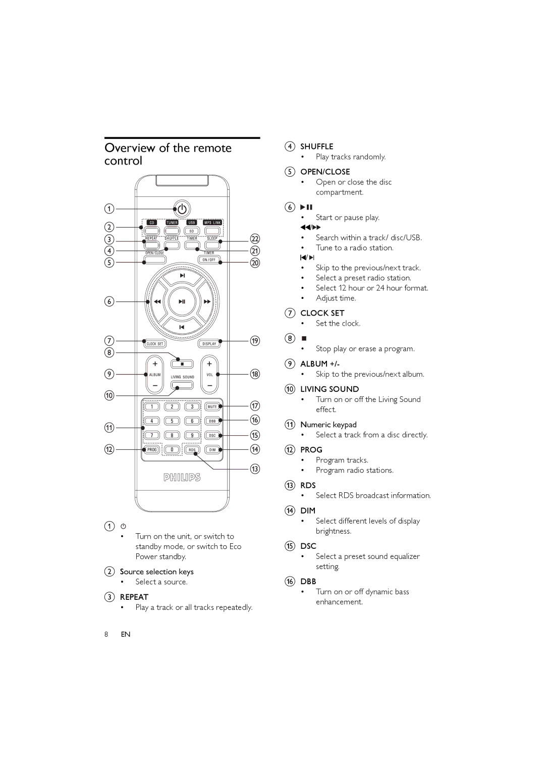 Philips MCM330 user manual Overview of the remote control 