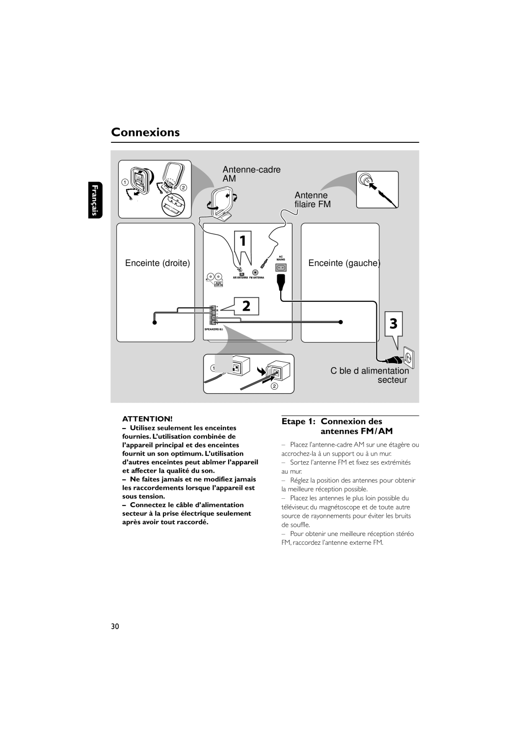 Philips MCM7, MCM8 manual Connexions, Etape 1 Connexion des antennes FM/AM 