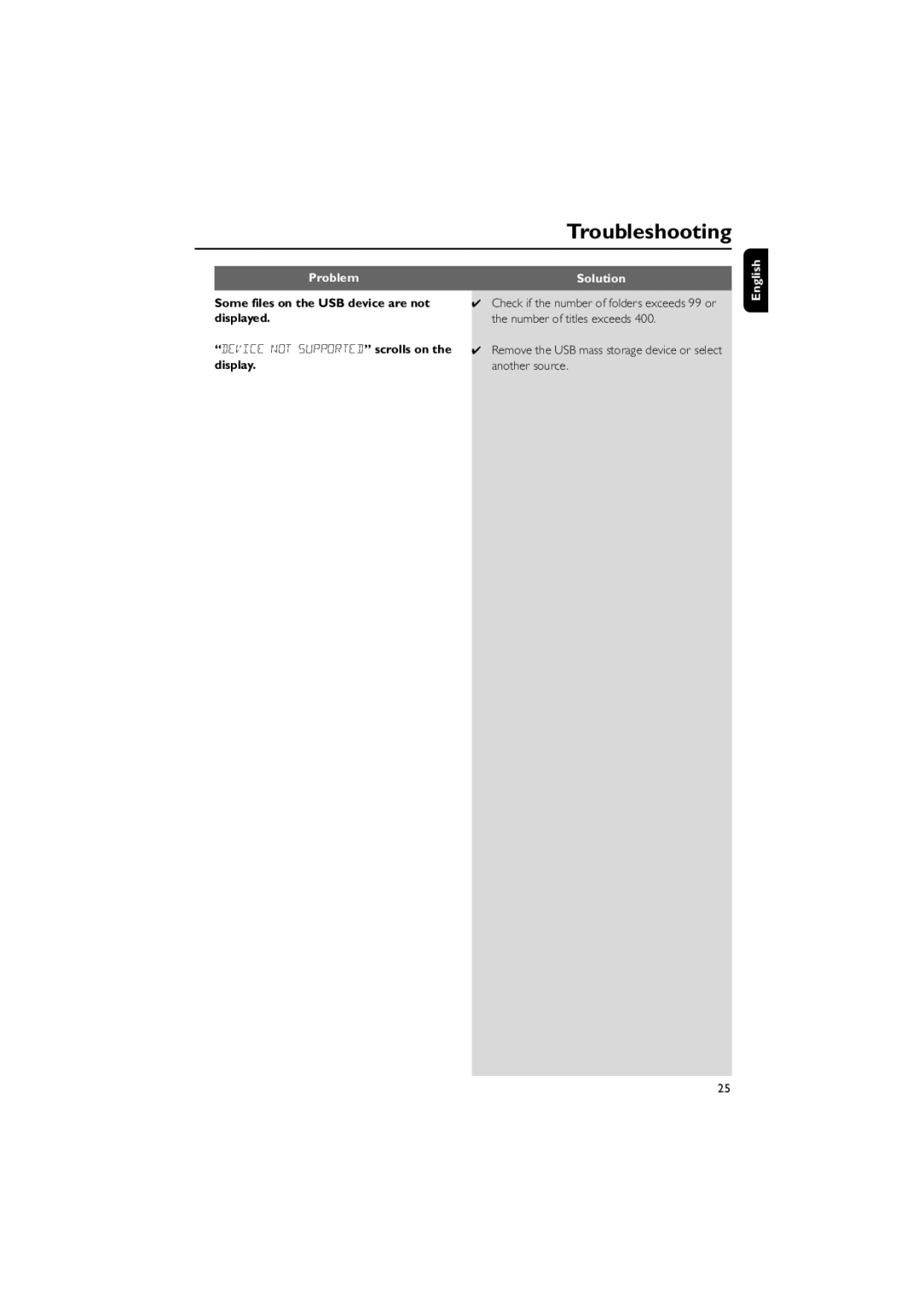 Philips MCM700 user manual Some files on the USB device are not displayed, Device not Supported scrolls on, Display 