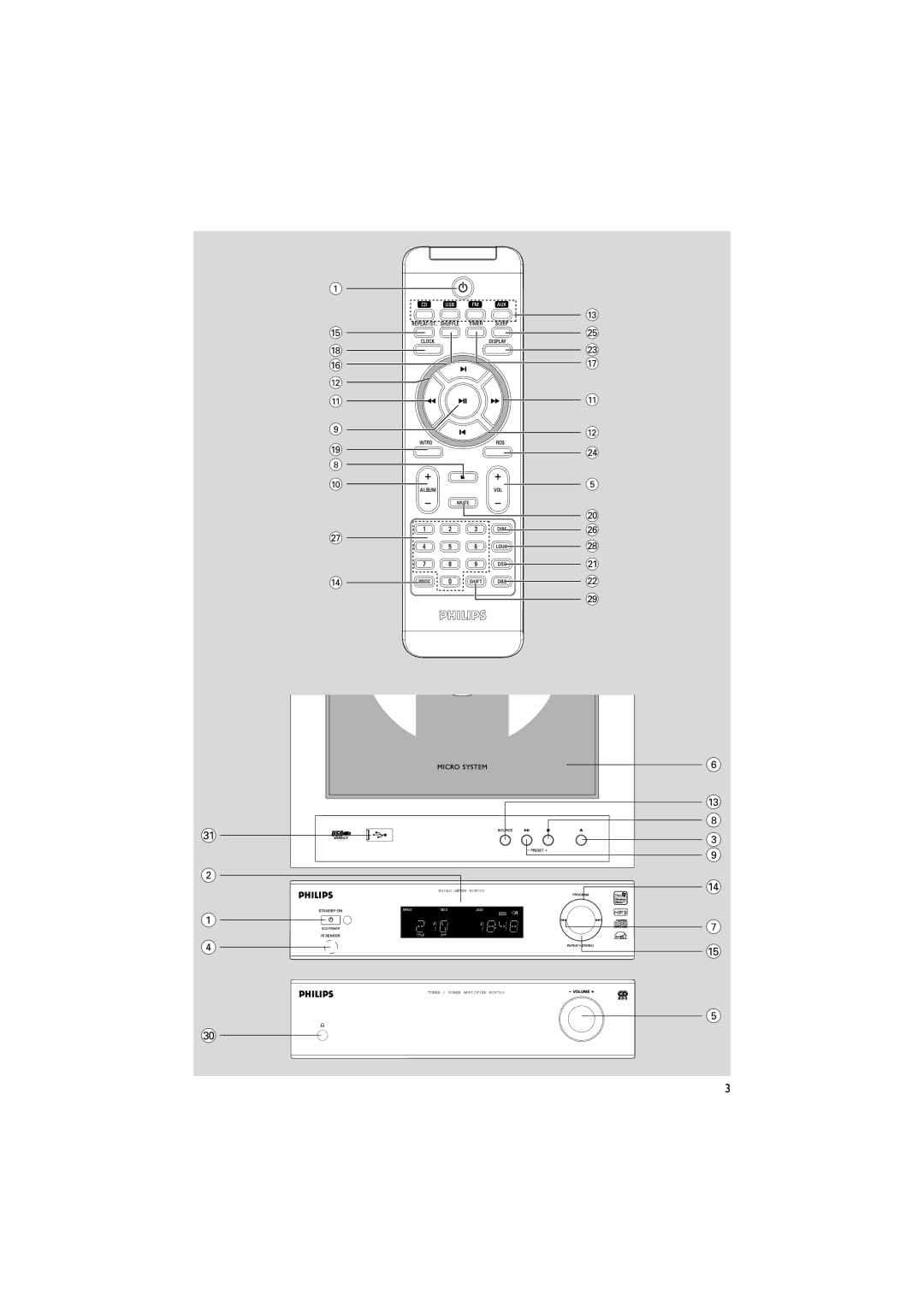 Philips user manual Micro System MCM700 Tuner / Power Amplifier MCM700 