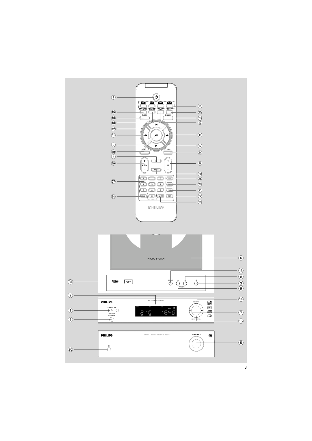 Philips user manual ⁄ 2 1 4 º, 6 # 8 3 9 $ 7 %, MICRO SYSTEM MCM700, TUNER / POWER AMPLIFIER MCM700 