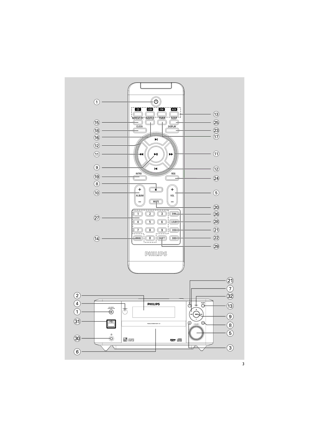 Philips MCM710 user manual 